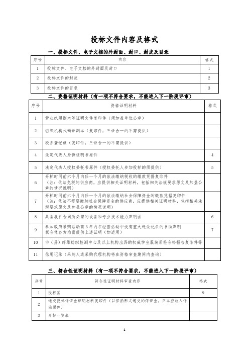 投标文件格式