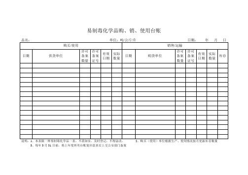 易制毒化学品购销使用台账