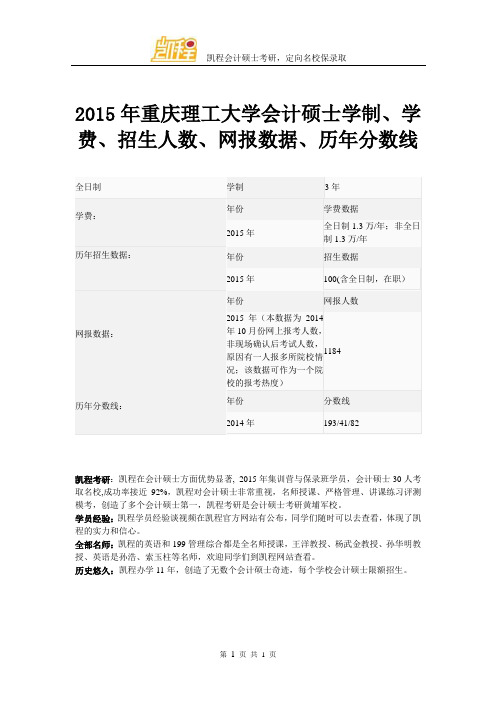 2015年重庆理工大学会计硕士学制、学费、招生人数、网报数据、历年分数线