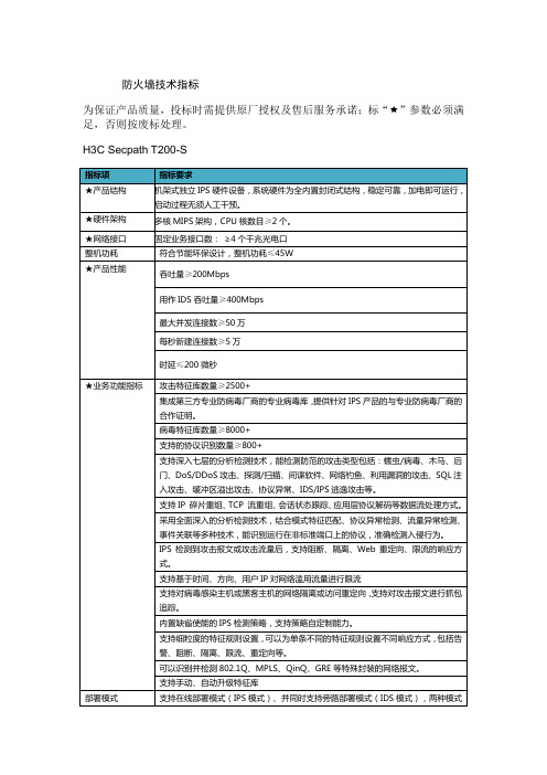 防火墙技术指标