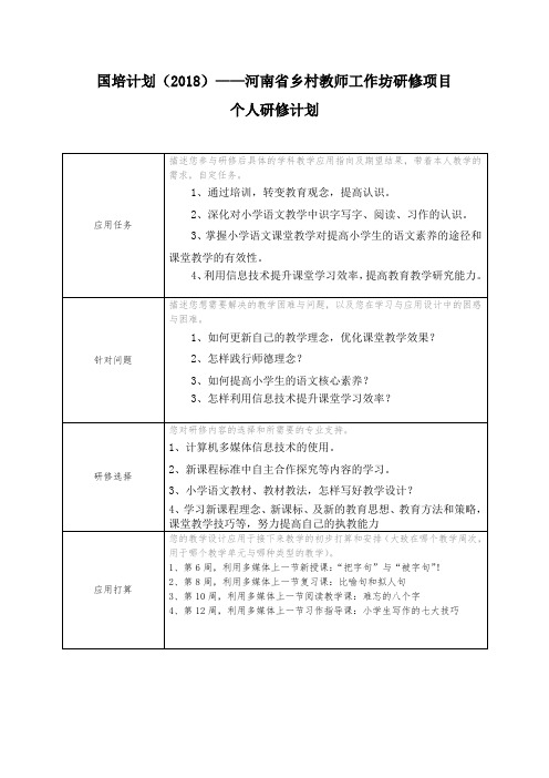 2018国培研修计划