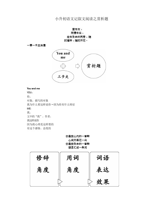 六年级下册语文讲义-小升初记叙文阅读之赏析题 全国通用