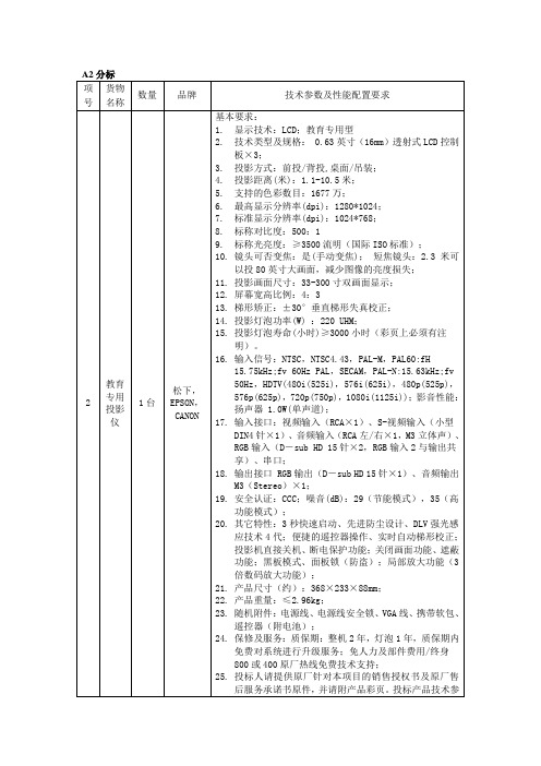 bx30参数