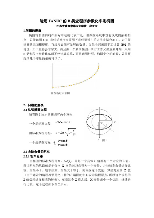 运用FANUC的B类宏程序参数化车削椭圆