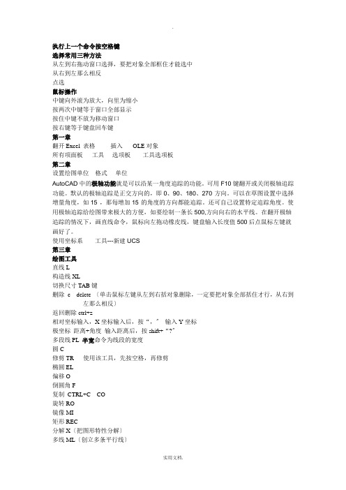 CAD快捷键和截图