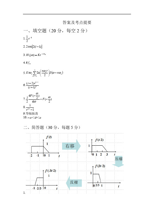 信号分析与处理答案及考点提要