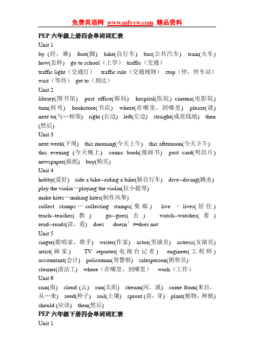 小学六年级英语单词表-人教版