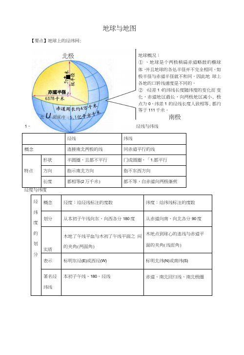 【地理】高考高频考点一：地球与地图(素材).doc