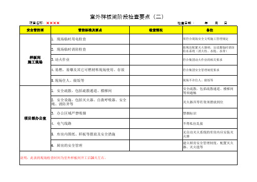 酒店公司室外样板间阶段检查要点