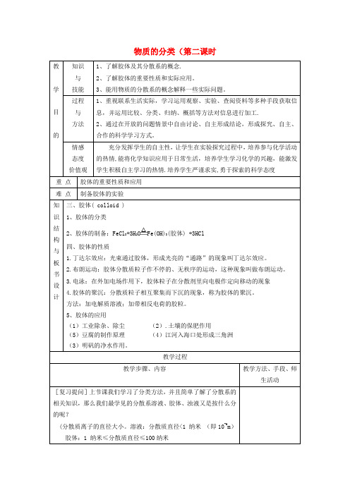 高中化学 2.1 物质的分类(第二课时)教案 新人教版必修1