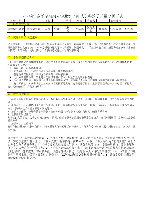 2024年春季学期九年级历史质量分析表