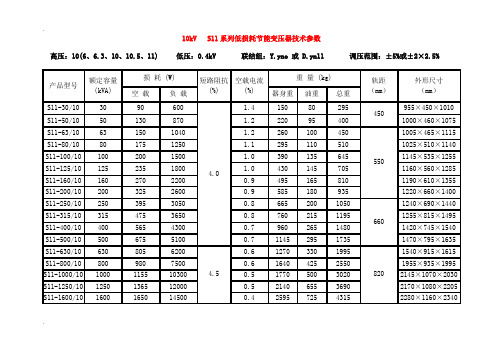 10kv变压器技术参数表