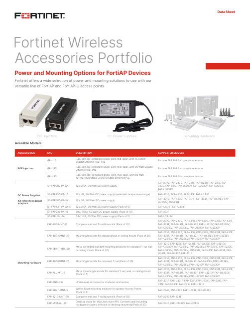 Fortinet无线网络配件接口和安装方案说明书