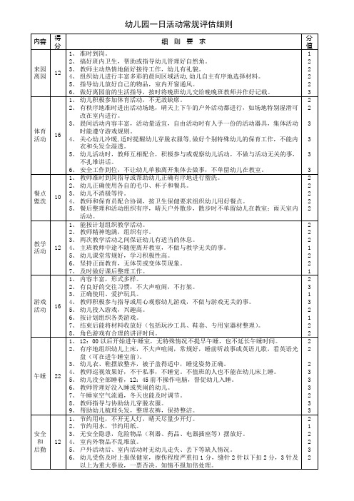 幼儿园一日活动评估细则