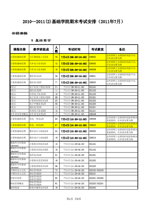 2010-2011(2)基础学院期末考试安排(传罗铃)