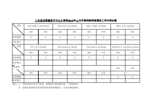 学校矛盾纠纷台账