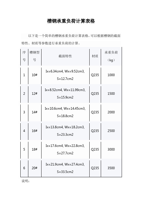 槽钢承重负荷计算表格