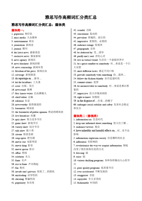 雅思写作高频词汇分类汇总词性分类完美打印版