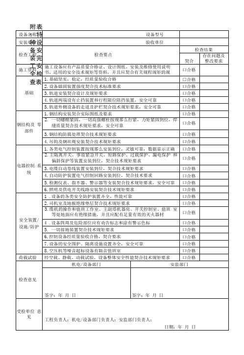 特种设备安全检查表8张表