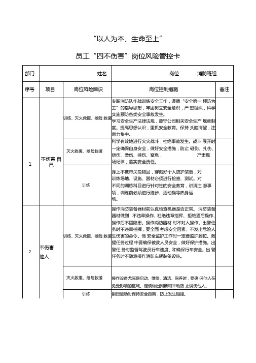 消防班组“四不伤害”安全风险管控卡