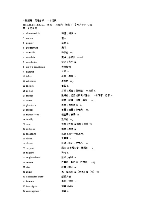 人教版高二英语必修5单词表