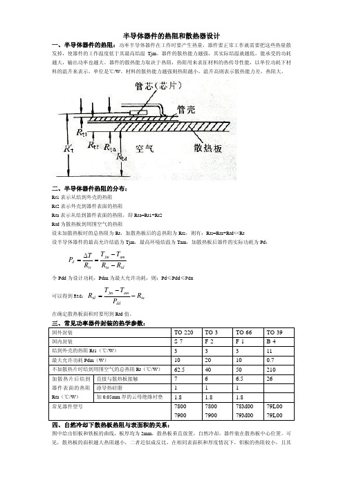 半导体器件的热阻和散热器设计