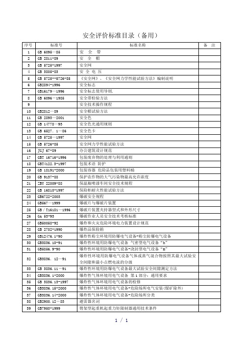 《安全评价标准目录》word版