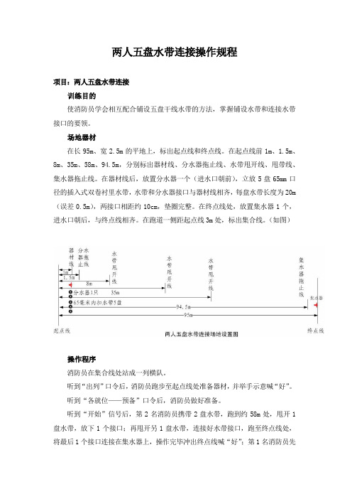 两人五盘水带连接操作规程