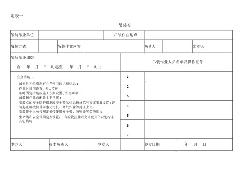 装配整体式混凝土结构工程施工安全管理规定的通知附表