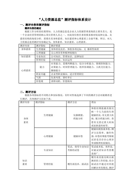 第九组：人力资源总监测评