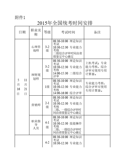 2015年全国统考时间安排