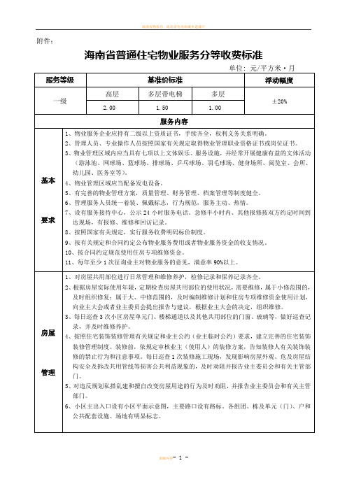 海南省物业管理收费标准