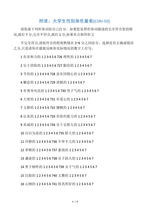 中国大学生性别角色量表CSRI-50