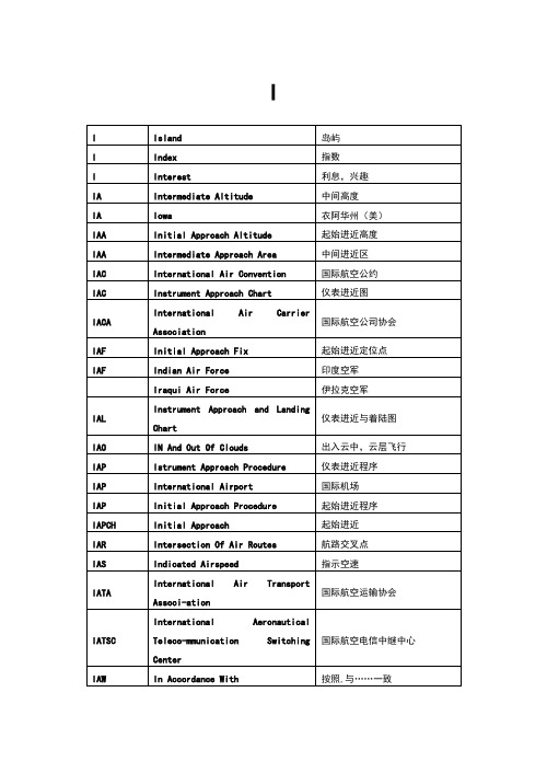 民航英语缩略词