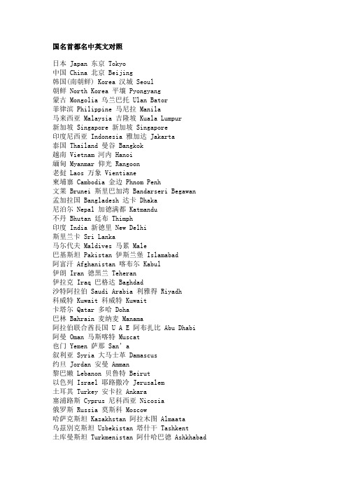 国名首都名中英文对照