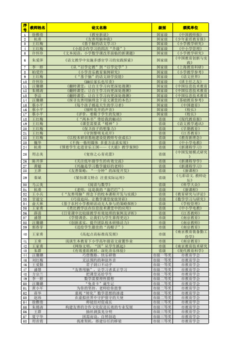 2013教师论文发表获奖统计表