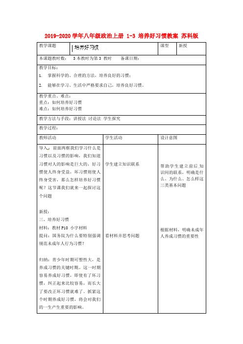 2019-2020学年八年级政治上册 1-3 培养好习惯教案 苏科版.doc