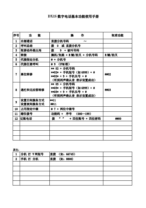 DX1S常用功能使用手册(UVM)