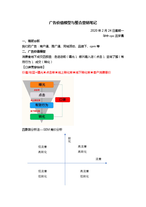 广告价值模型与整合营销笔记2.24