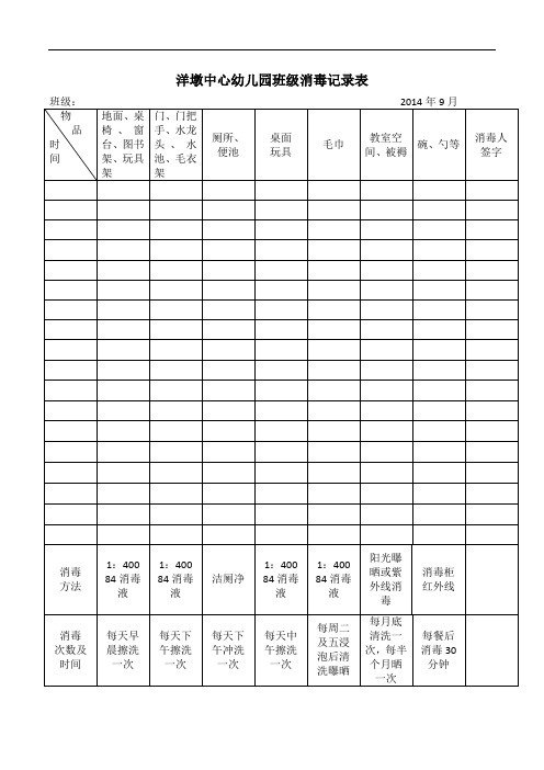 最新洋墩中心幼儿园班级消毒记录表电子教案