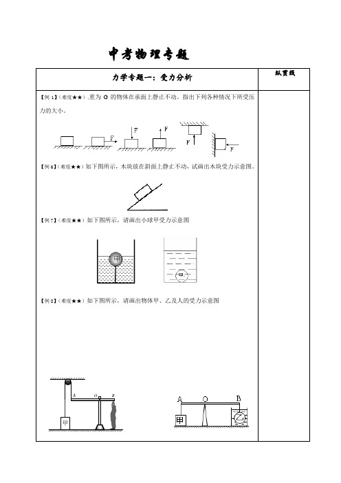 中考物理力学专题受力分析