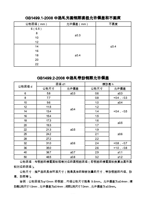 钢筋直径允许偏差表