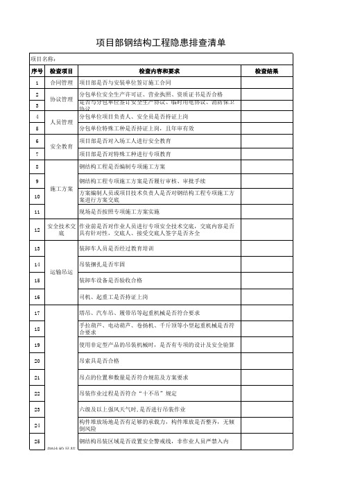 钢结构工程隐患排查清单