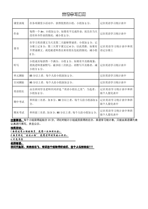 评价表格——英语学习细则