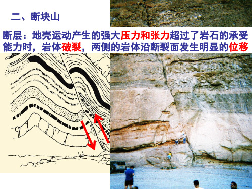 成都七中网班之高三一轮复习之6断块山火山(共22张PPT)