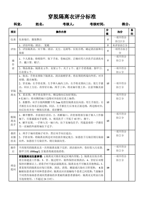 (完整word版)穿脱隔离衣考核标准(100分)