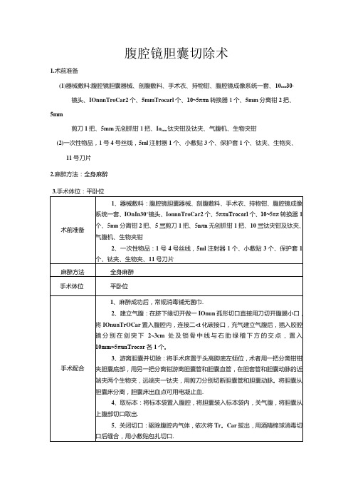 腹腔镜胆囊切除术