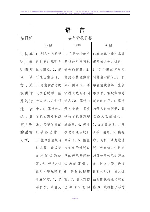 《3---6岁儿童学习与发展指南》语言领域目标