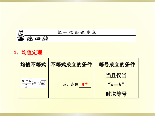 均值不等式(高中数学课件)