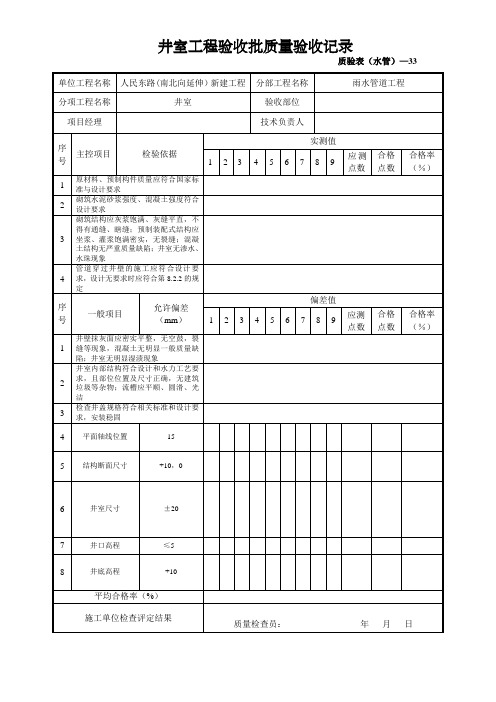 雨污水井检验批